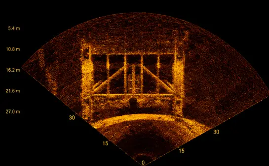 Geophysical target investigation with sonar and ROV